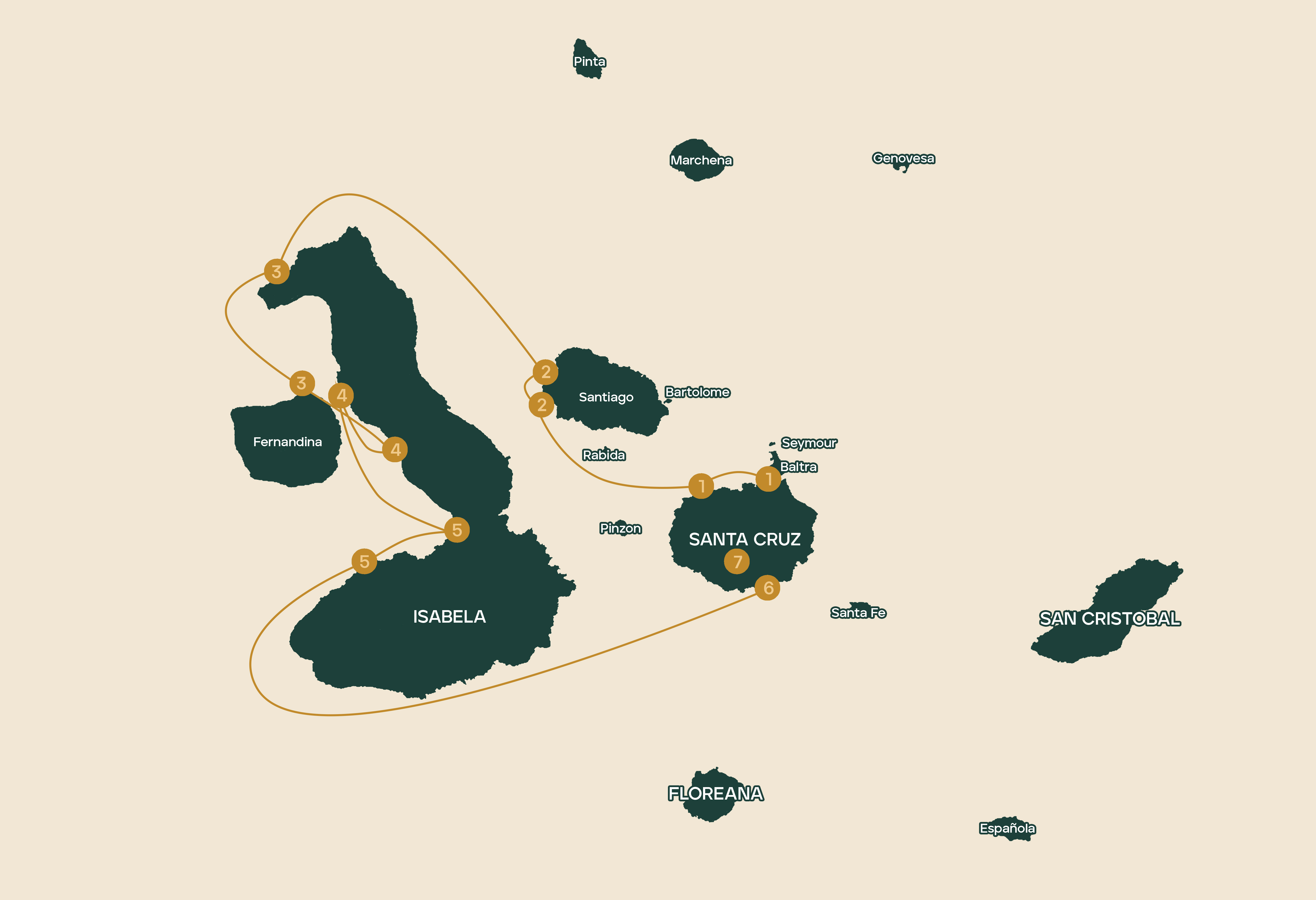 Carte de l'itinéraire A du Bonita