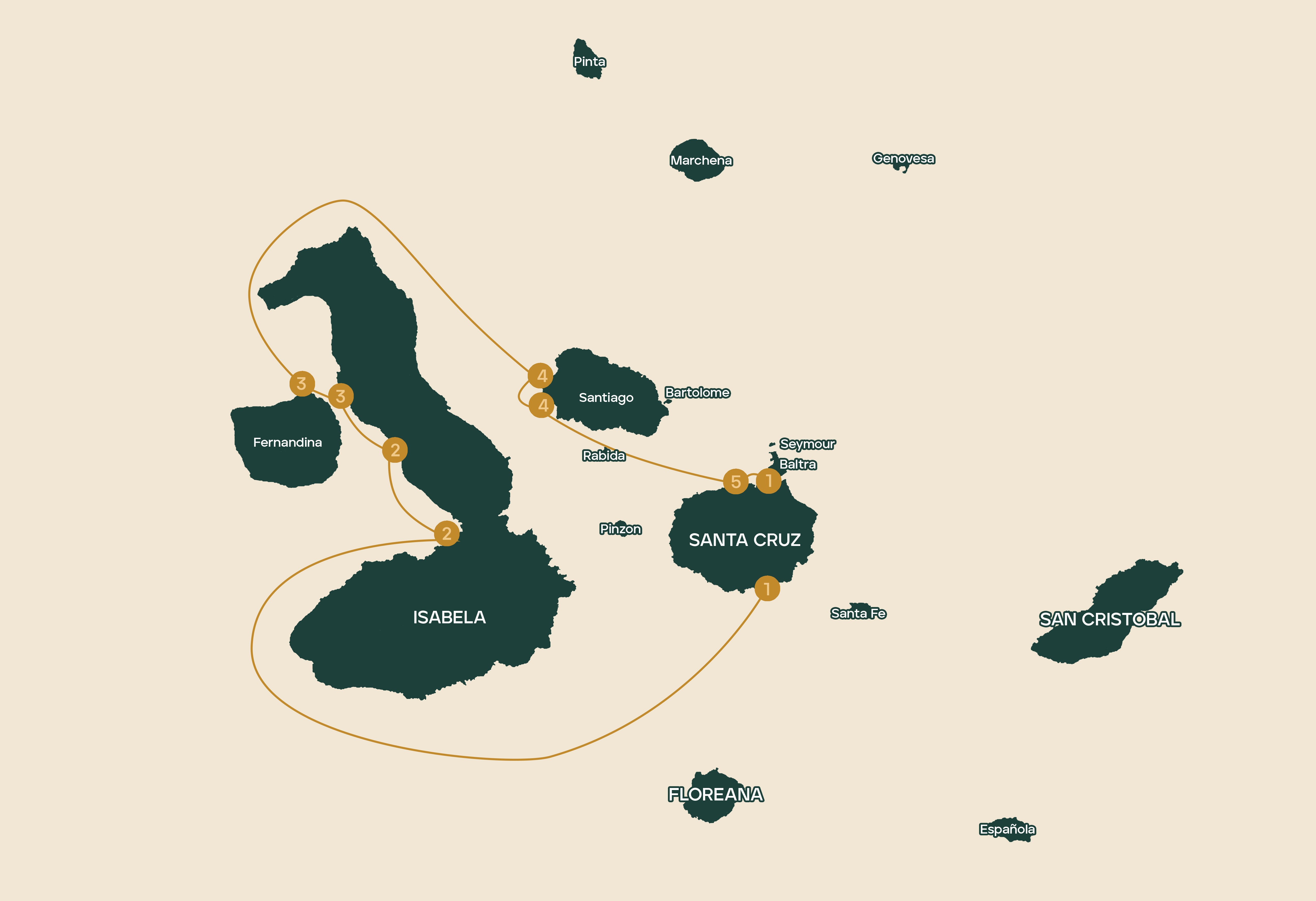 Carte de l'itinéraire Nord A5 du Nemo II / III