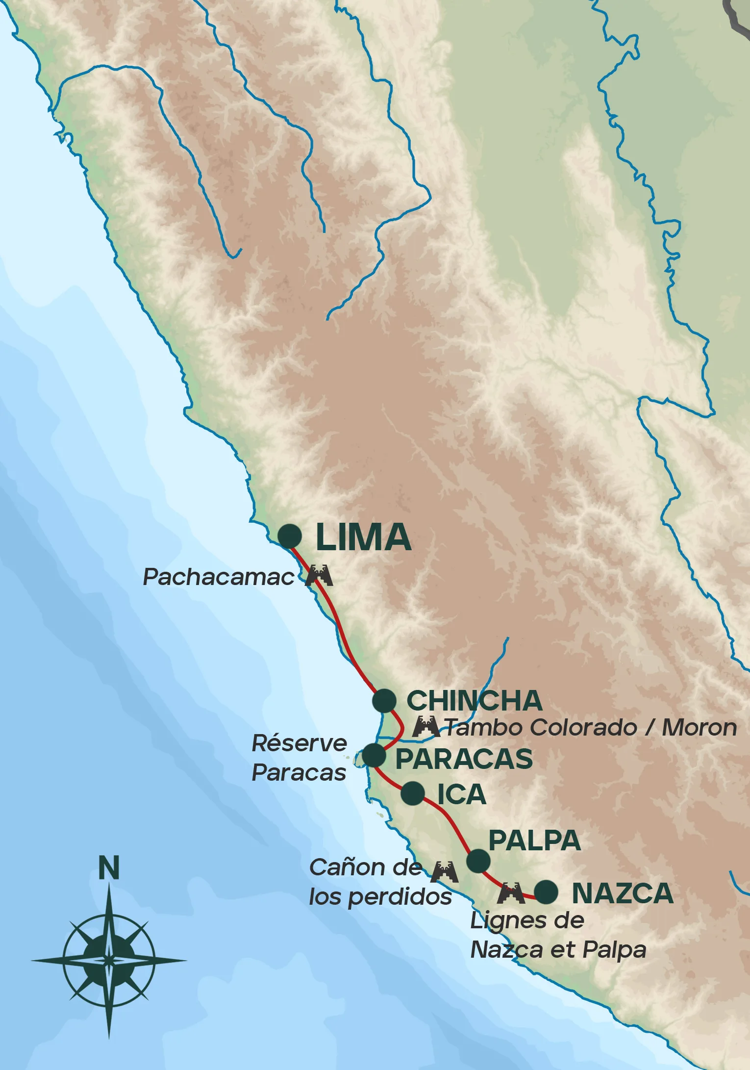 Les Trésors cachés de la côte Sud du Pérou